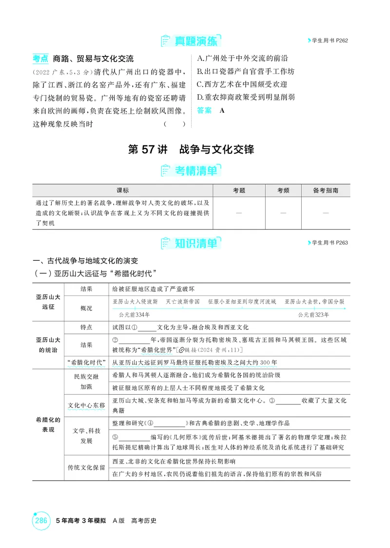 《1_22-第二十二单元　人口迁徙、文化交融与认同　商路、贸易与文化交流　战争与文化交锋_2026版教学资源包_202653高考总复习A版_湖南版_2026版.湖南版.选考总复习.历史.5·3A版_2_精讲册PDF》第7页预览
