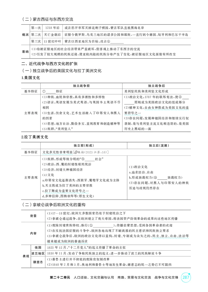 《1_22-第二十二单元　人口迁徙、文化交融与认同　商路、贸易与文化交流　战争与文化交锋_2026版教学资源包_202653高考总复习A版_湖南版_2026版.湖南版.选考总复习.历史.5·3A版_2_精讲册PDF》第8页预览