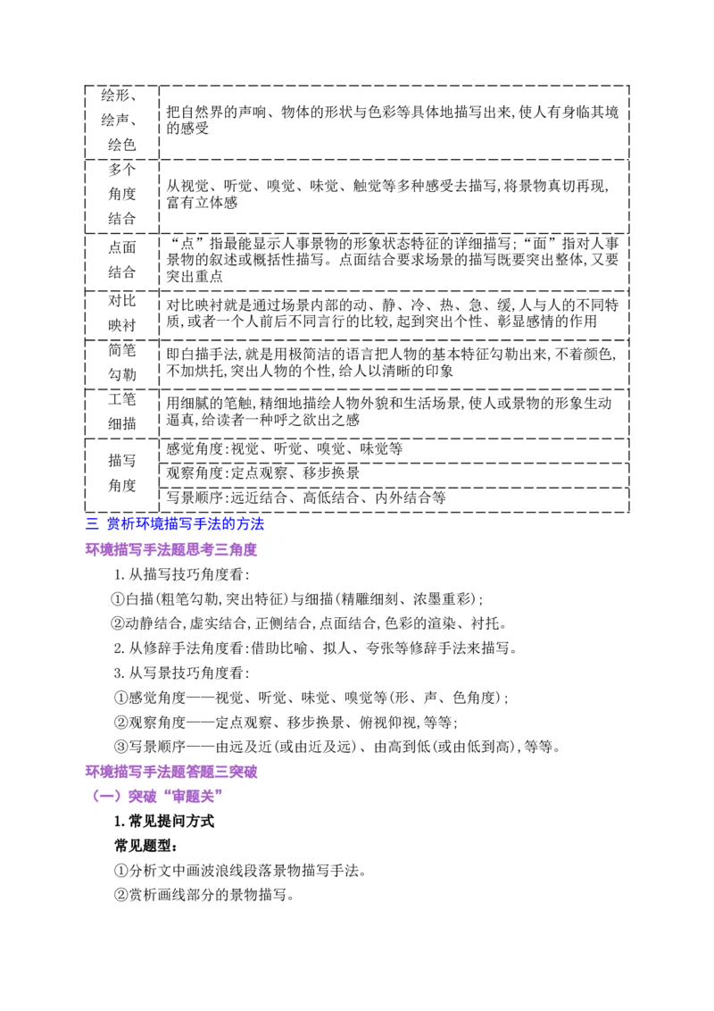 《13赏析小说环境描写的手法_高考一二三轮复习_语文_2026年-语文一轮复习_2026年高考语文一轮复习之现代文专题（全国通用）-G388_资料》第2页预览