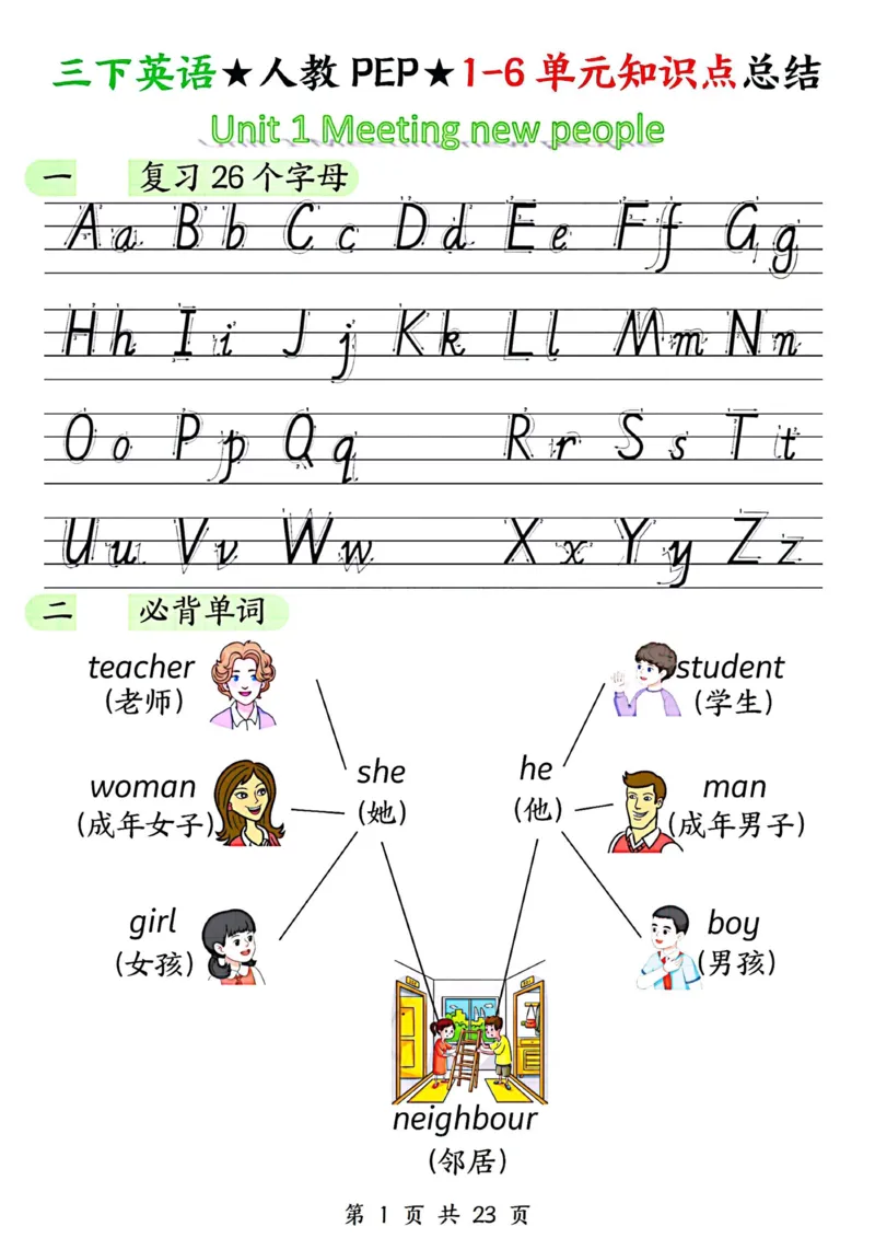 《三年级（下）英语1-6单元知识点总结《人教版》_3年级下册同步教辅_3下-英语_英语人教pep版资料》第1页预览