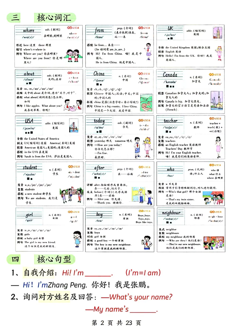 《三年级（下）英语1-6单元知识点总结《人教版》_3年级下册同步教辅_3下-英语_英语人教pep版资料》第2页预览
