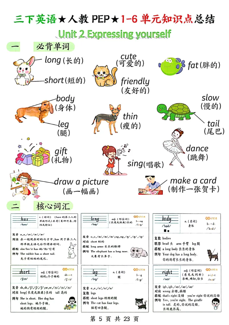 《三年级（下）英语1-6单元知识点总结《人教版》_3年级下册同步教辅_3下-英语_英语人教pep版资料》第5页预览