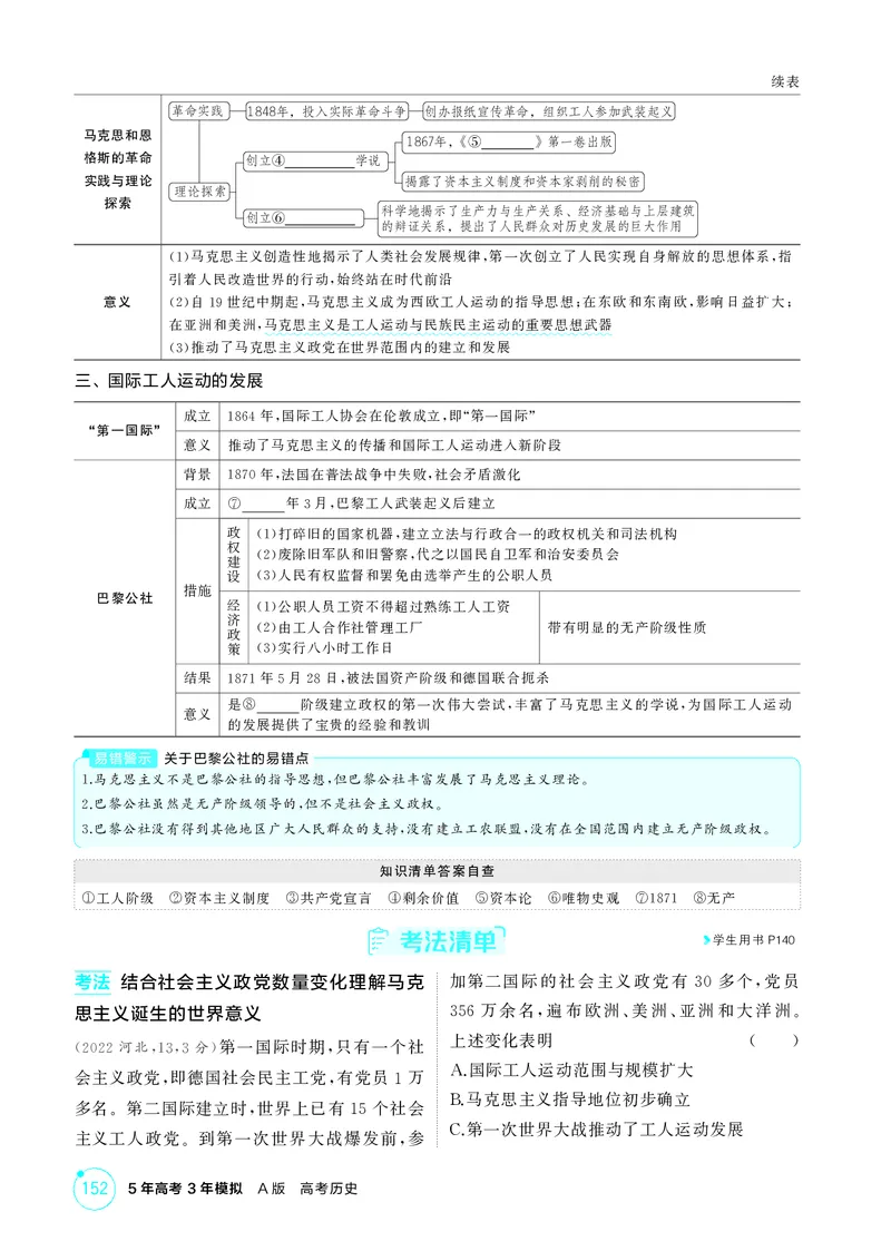 《1_12-第十二单元　工业革命与马克思主义的诞生　世界殖民体系与亚非拉民族独立运动_2026版教学资源包_202653高考总复习A版_广东版_2026版.广东版.选考总复习.历史.5·3A版_二、教师用书PDF_319》第5页预览
