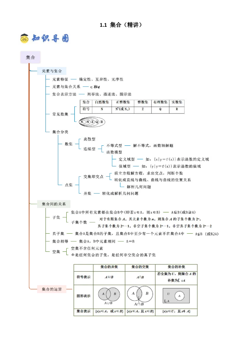 《1.1集合（精讲）（学生版）_高考一二三轮复习_数学_2026年_2026年高考数学一轮复习一隅三反（新高考新题型）-G88_资料_2026版》第1页预览