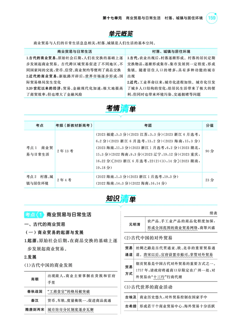 《1_5.2025版53A版新高考版讲解册教师用书PDF_2025版教学资源包_（总复习系列）2025版《5年高考3年模拟》新高考版A版（⭐全科）_2025版.新高考版.选考总复习.历史.5·3A版_4_PDF教参电子书_696》第2页预览