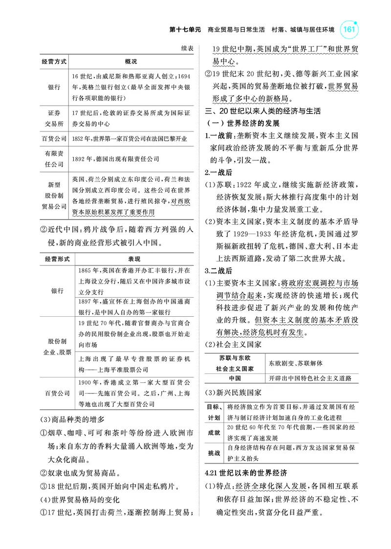 《1_5.2025版53A版新高考版讲解册教师用书PDF_2025版教学资源包_（总复习系列）2025版《5年高考3年模拟》新高考版A版（⭐全科）_2025版.新高考版.选考总复习.历史.5·3A版_4_PDF教参电子书_696》第4页预览