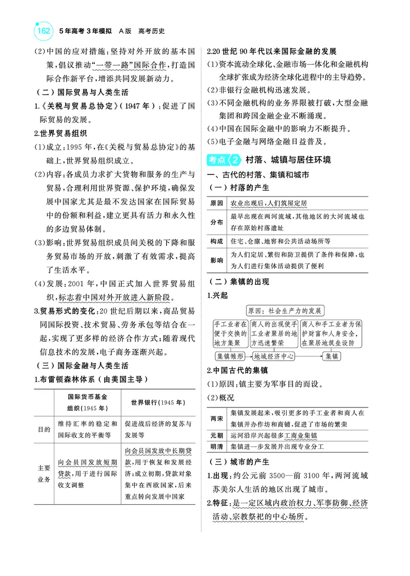 《1_5.2025版53A版新高考版讲解册教师用书PDF_2025版教学资源包_（总复习系列）2025版《5年高考3年模拟》新高考版A版（⭐全科）_2025版.新高考版.选考总复习.历史.5·3A版_4_PDF教参电子书_696》第5页预览