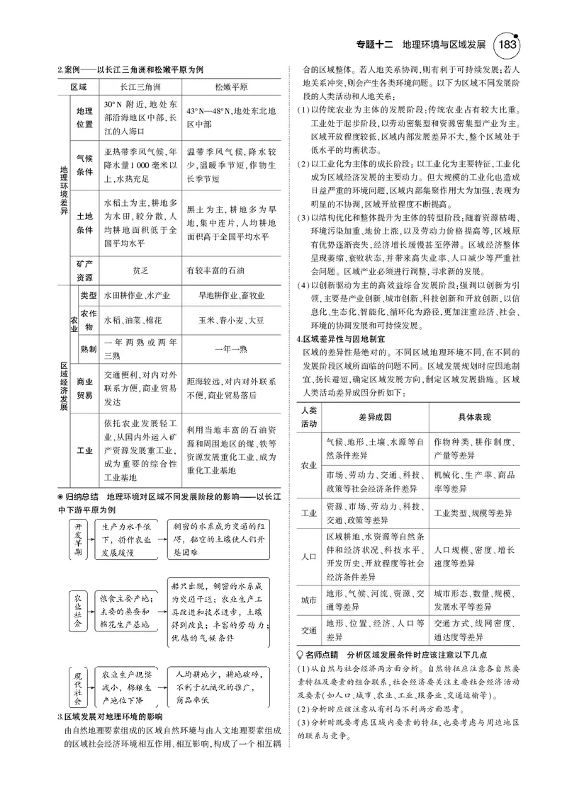 《1_7.2025版5·3B版新高考版教师用书PDF_2025版教学资源包_（总复习系列）2025版《5年高考3年模拟》新高考版B版（⭐全科）_2025版.新高考新教材版.选考总复习.地理.5·3B版_1_教师用书PDF_158》第3页预览