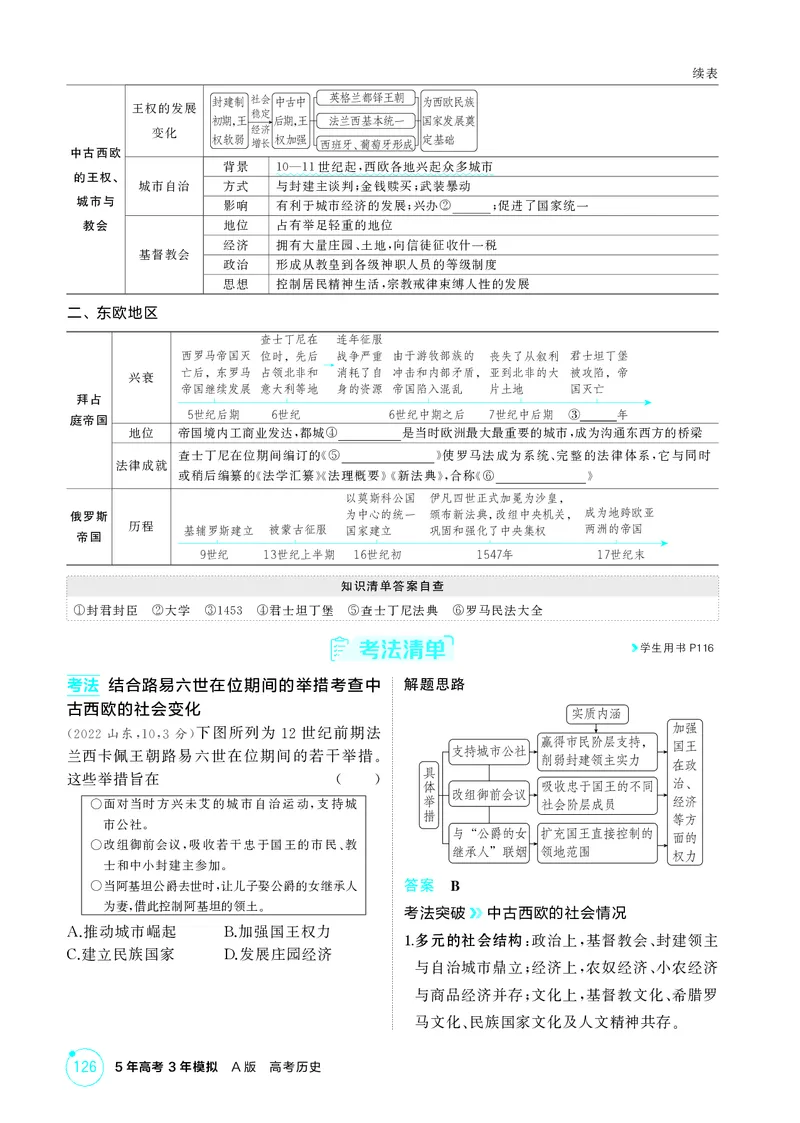 《1_10-第十单元　古代文明的产生、发展与中古时期的世界_2026版教学资源包_202653高考总复习A版_广东版_2026版.广东版.选考总复习.历史.5·3A版_二、教师用书PDF_必修中外历史纲要（下）_194》第7页预览