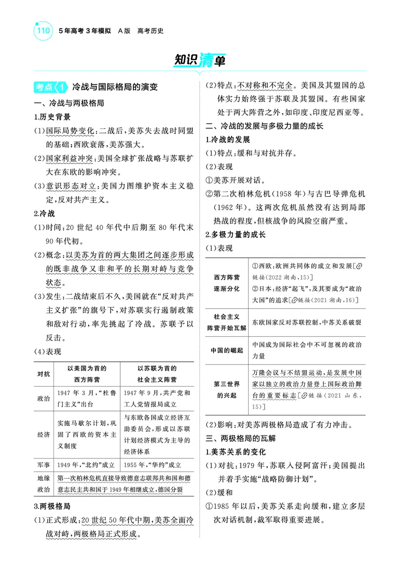 《1_5.2025版53A版新高考版讲解册教师用书PDF_2025版教学资源包_（总复习系列）2025版《5年高考3年模拟》新高考版A版（⭐全科）_2025版.新高考版.选考总复习.历史.5·3A版_4_PDF教参电子书_567》第2页预览