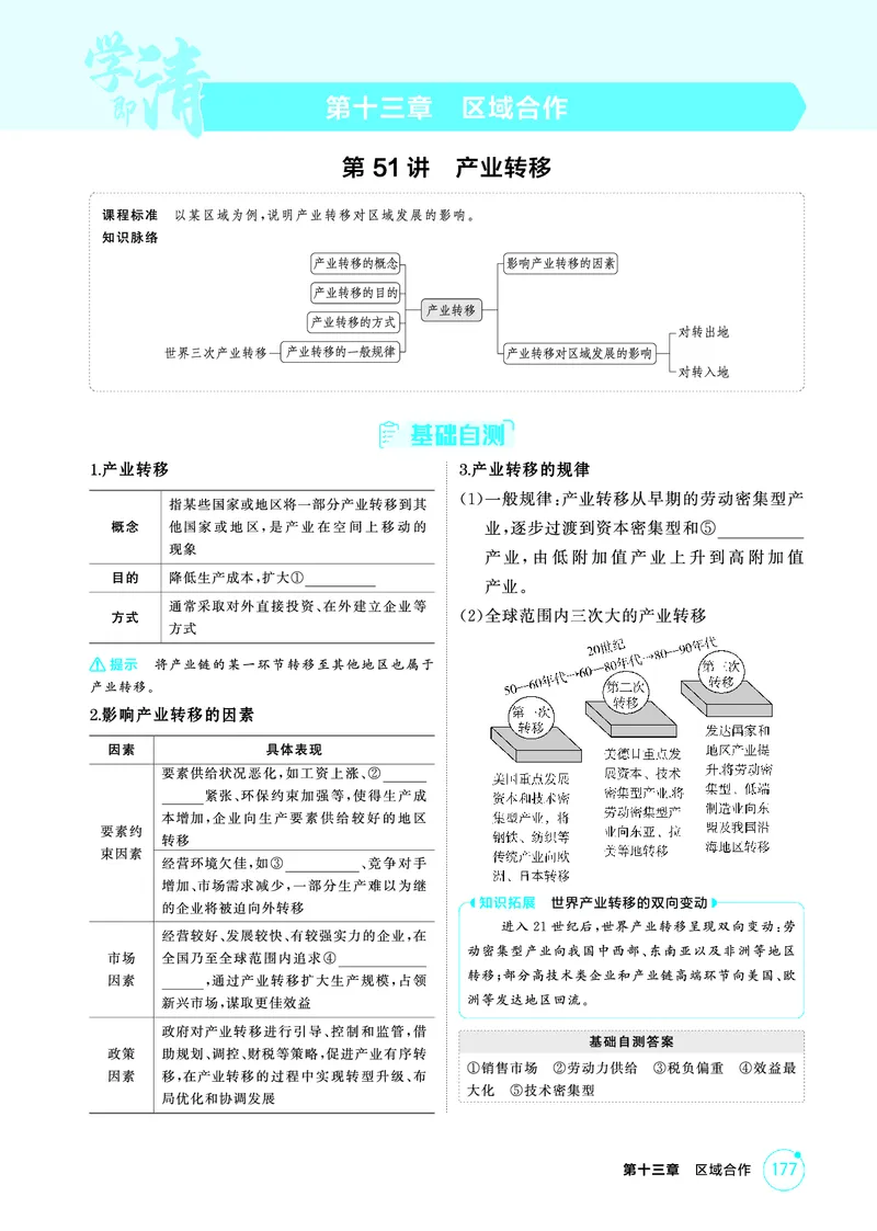 《1_26版53A浙江地理精讲册第13章_2026版教学资源包_202653高考总复习A版_浙江版_2026版.浙江版.选考总复习.地理.5·3A版_图书电子资源_第十三章区域合作_2_精讲册PDF》第1页预览