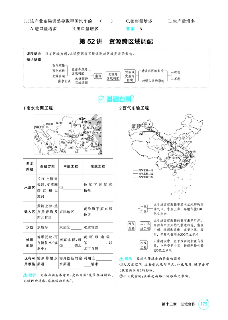 《1_26版53A浙江地理精讲册第13章_2026版教学资源包_202653高考总复习A版_浙江版_2026版.浙江版.选考总复习.地理.5·3A版_图书电子资源_第十三章区域合作_2_精讲册PDF》第3页预览
