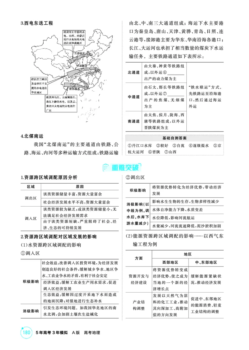《1_26版53A浙江地理精讲册第13章_2026版教学资源包_202653高考总复习A版_浙江版_2026版.浙江版.选考总复习.地理.5·3A版_图书电子资源_第十三章区域合作_2_精讲册PDF》第4页预览