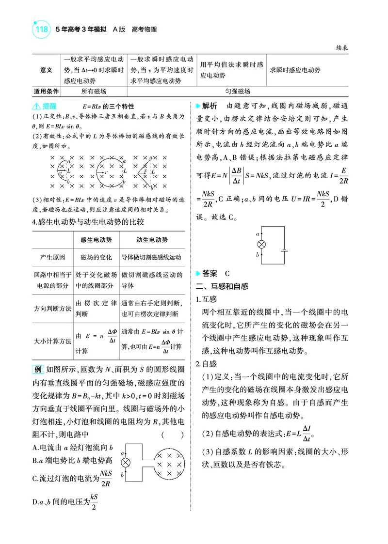 《1_4.22025版5·3A版新高考版专题十二教师用书pdf_2025版教学资源包_（总复习系列）2025版《5年高考3年模拟》新高考版A版（⭐全科）_2025版.新高考版.选考总复习.物理.5·3A版_4_PDF教参电子书》第3页预览