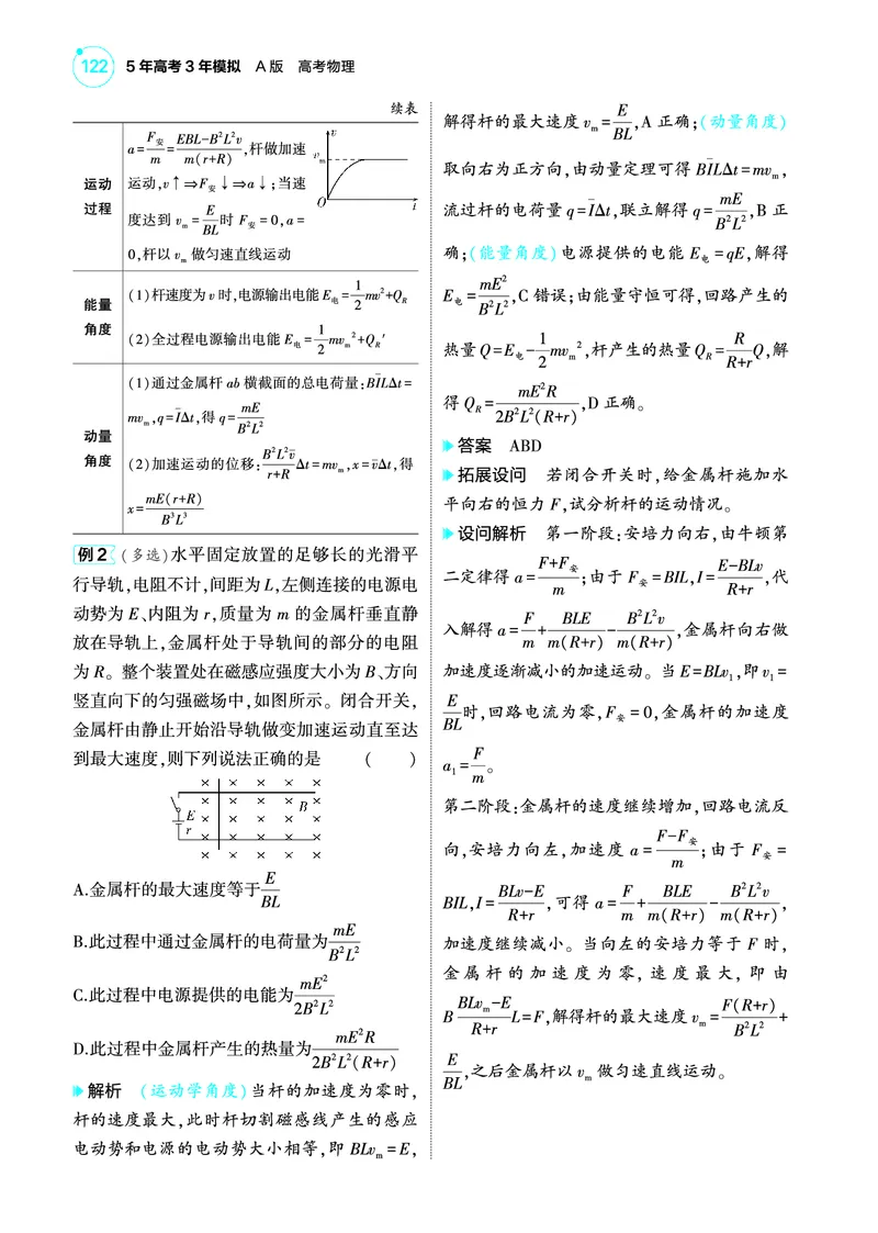 《1_4.22025版5·3A版新高考版专题十二教师用书pdf_2025版教学资源包_（总复习系列）2025版《5年高考3年模拟》新高考版A版（⭐全科）_2025版.新高考版.选考总复习.物理.5·3A版_4_PDF教参电子书》第7页预览