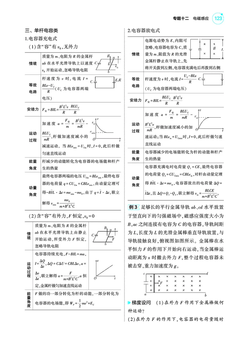 《1_4.22025版5·3A版新高考版专题十二教师用书pdf_2025版教学资源包_（总复习系列）2025版《5年高考3年模拟》新高考版A版（⭐全科）_2025版.新高考版.选考总复习.物理.5·3A版_4_PDF教参电子书》第8页预览