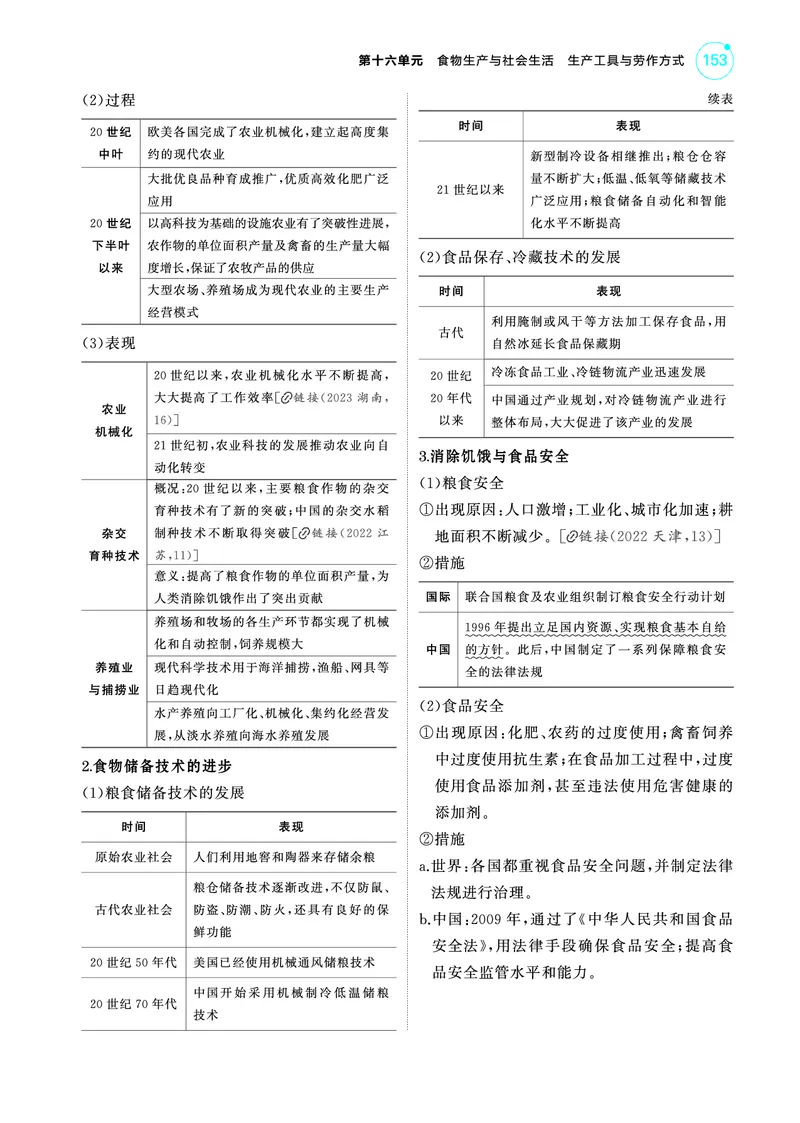 《1_5.2025版53A版新高考版讲解册教师用书PDF_2025版教学资源包_（总复习系列）2025版《5年高考3年模拟》新高考版A版（⭐全科）_2025版.新高考版.选考总复习.历史.5·3A版_4_PDF教参电子书_341》第4页预览