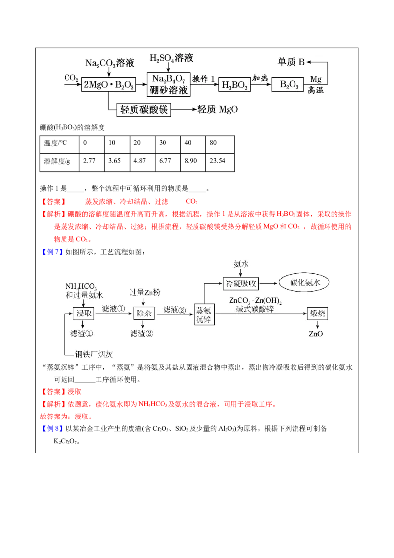 《2-7物质成分的确定（教师版）_高考一二三轮复习_化学_2026年-化学高考专项复习_22026年高考化学培优微突破讲义（全国通用）》第5页预览