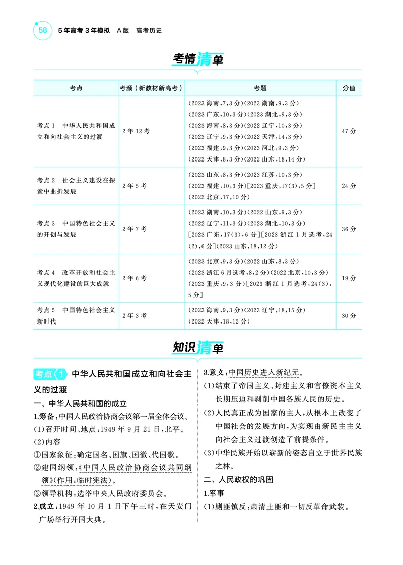 《1_5.2025版53A版新高考版讲解册教师用书PDF_2025版教学资源包_（总复习系列）2025版《5年高考3年模拟》新高考版A版（⭐全科）_2025版.新高考版.选考总复习.历史.5·3A版_4_PDF教参电子书_241》第2页预览