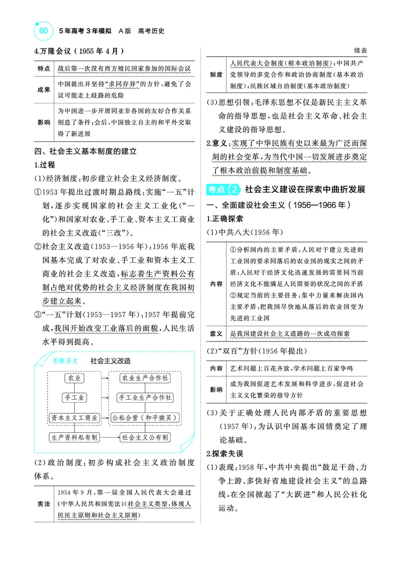 《1_5.2025版53A版新高考版讲解册教师用书PDF_2025版教学资源包_（总复习系列）2025版《5年高考3年模拟》新高考版A版（⭐全科）_2025版.新高考版.选考总复习.历史.5·3A版_4_PDF教参电子书_241》第4页预览