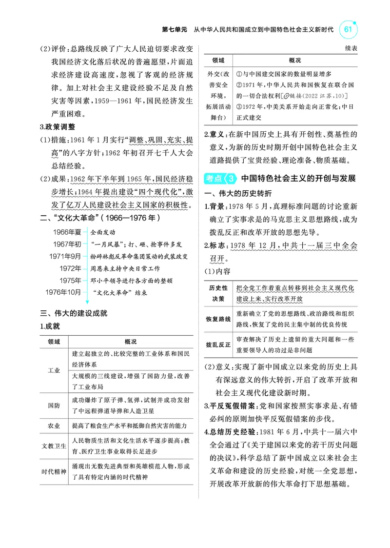 《1_5.2025版53A版新高考版讲解册教师用书PDF_2025版教学资源包_（总复习系列）2025版《5年高考3年模拟》新高考版A版（⭐全科）_2025版.新高考版.选考总复习.历史.5·3A版_4_PDF教参电子书_241》第5页预览