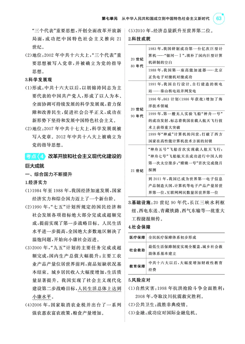 《1_5.2025版53A版新高考版讲解册教师用书PDF_2025版教学资源包_（总复习系列）2025版《5年高考3年模拟》新高考版A版（⭐全科）_2025版.新高考版.选考总复习.历史.5·3A版_4_PDF教参电子书_241》第7页预览