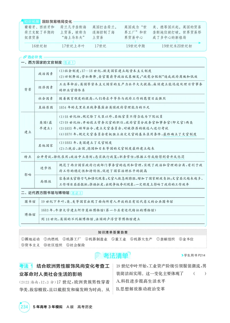 《1_15-第十三单元工业革命与马克思主义的诞生世界殖民体系与亚非拉民族独立运动_2026版教学资源包_202653高考总复习A版_江苏版_2026版.江苏版.选考总复习.历史.5·3A版_二、教师用书PDF》第4页预览