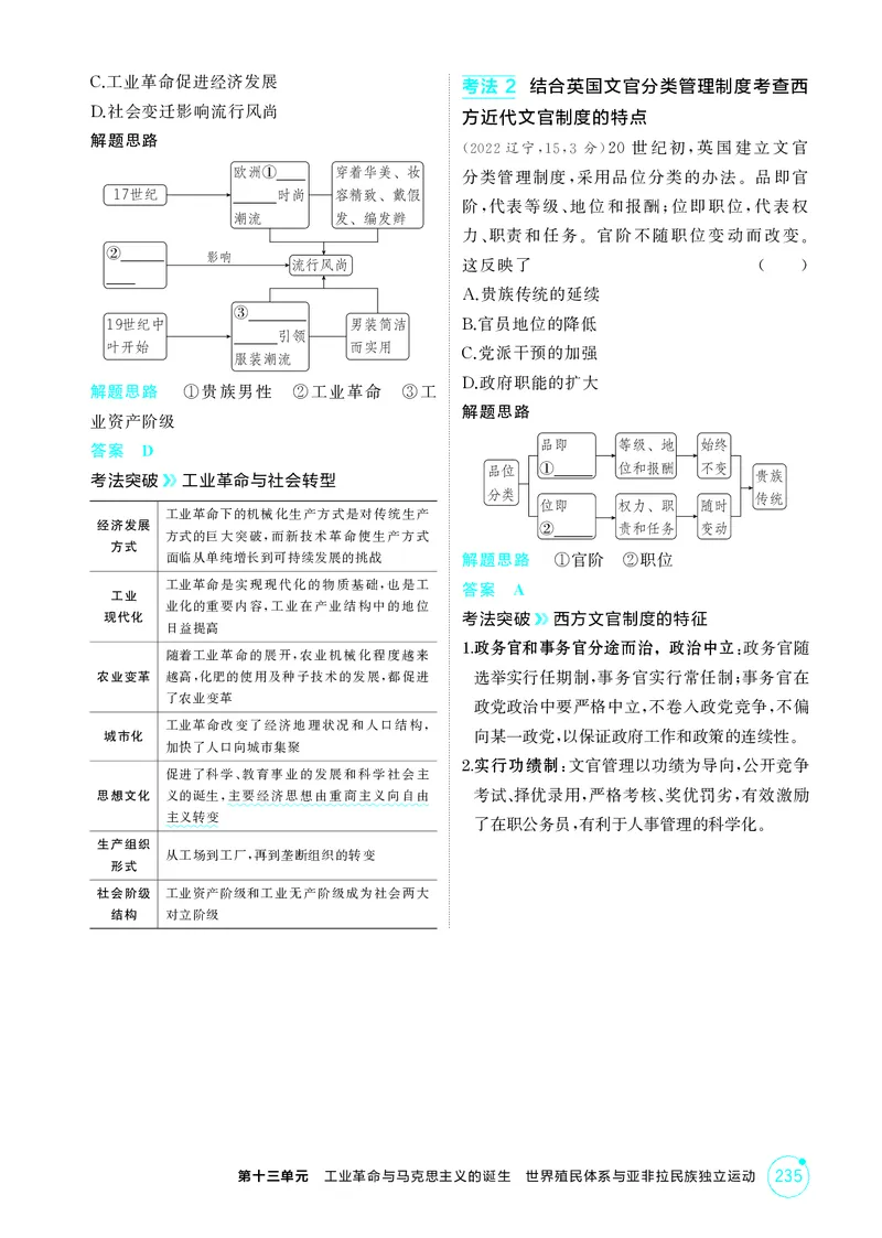 《1_15-第十三单元工业革命与马克思主义的诞生世界殖民体系与亚非拉民族独立运动_2026版教学资源包_202653高考总复习A版_江苏版_2026版.江苏版.选考总复习.历史.5·3A版_二、教师用书PDF》第5页预览