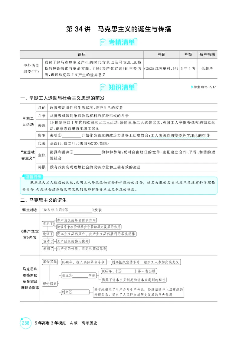 《1_15-第十三单元工业革命与马克思主义的诞生世界殖民体系与亚非拉民族独立运动_2026版教学资源包_202653高考总复习A版_江苏版_2026版.江苏版.选考总复习.历史.5·3A版_二、教师用书PDF》第8页预览