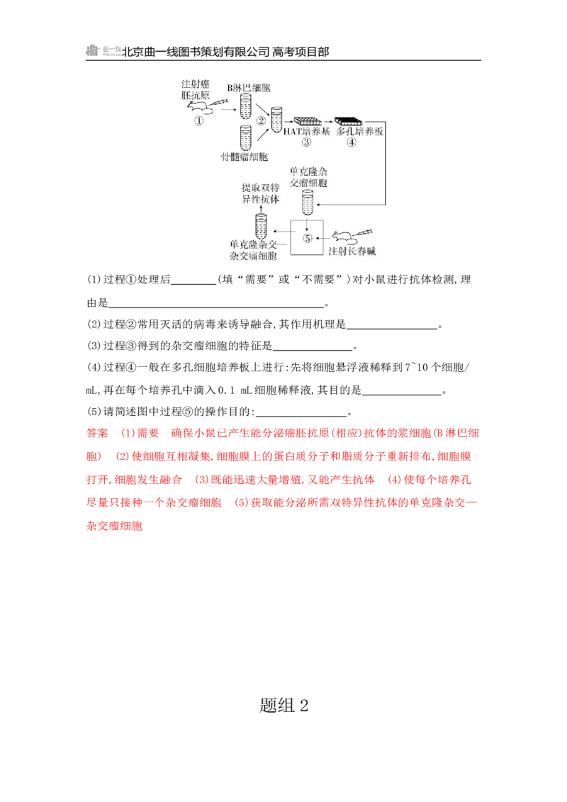 《1_专题过关检测练Word-第23章　细胞工程_2026版教学资源包_202653高考总复习A版_山东版_2026版.山东版.选考总复习.生物.5·3A版_第5部分生物技术与工程_第23章细胞工程_6_专题检测》第5页预览