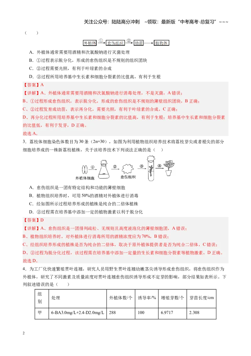 《第39讲植物细胞工程（专项训练）（四川专用）（教师版）_06-生物-高考总复习_一轮复习_2026年-生物高考一轮复习_2026年高考生物一轮课件+讲义+练习（四川专用）-G335》第2页预览