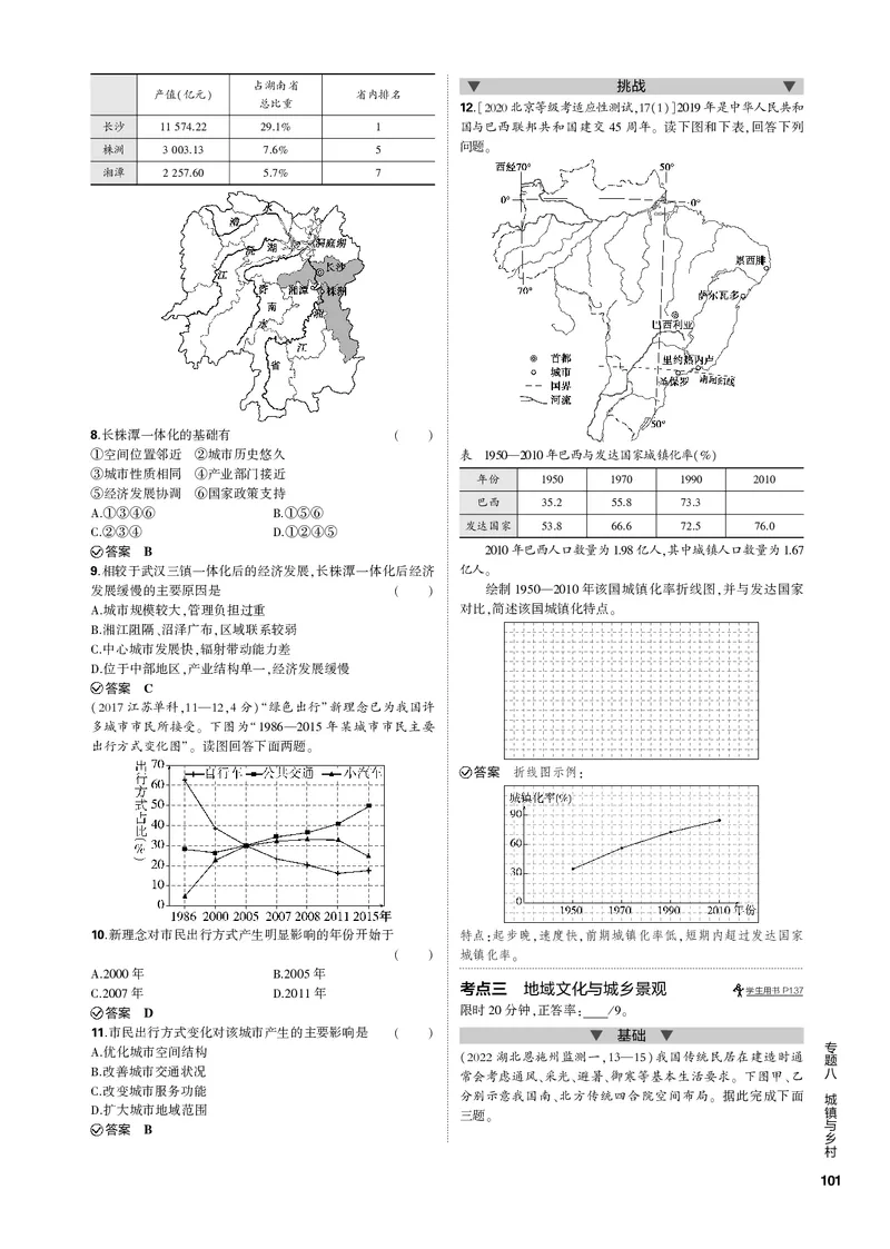 《1_专题八城镇与乡村（PDF版）_2023版教学资源包_2023版新高考新教材版选考总复习地理5·3B版_8_专题八城镇与乡村_2_专题八城镇与乡村（专题PDF）_1_专题电子书》第4页预览