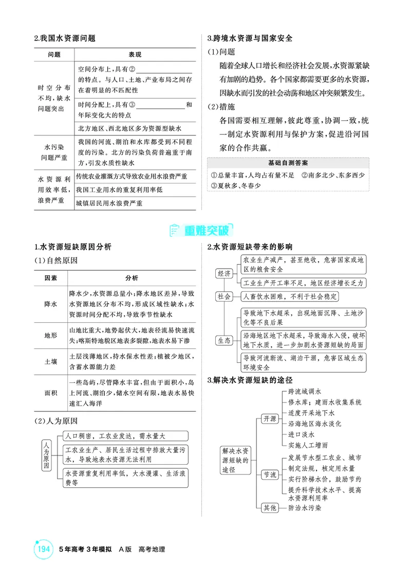 《1_26版53A浙江地理精讲册第14章_2026版教学资源包_202653高考总复习A版_浙江版_2026版.浙江版.选考总复习.地理.5·3A版_图书电子资源_第十四章自然资源与国家安全_2_精讲册PDF》第7页预览