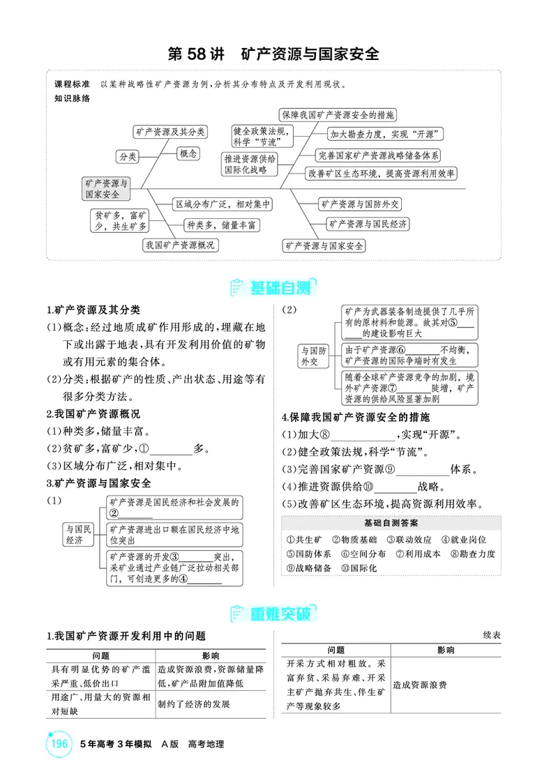 《1_26版53A浙江地理精讲册第14章_2026版教学资源包_202653高考总复习A版_浙江版_2026版.浙江版.选考总复习.地理.5·3A版_图书电子资源_第十四章自然资源与国家安全_2_精讲册PDF》第9页预览
