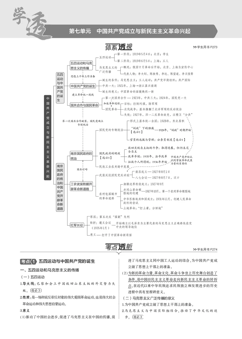 《1_5.2025版5·3版通史版教师用书PDF_2025版教学资源包_（总复习系列）2025版《5年高考3年模拟》新高考版B版（⭐全科）_2025版.新高考新教材版.高考总复习.通史.5·3B版_模块二中国近现代史》第1页预览