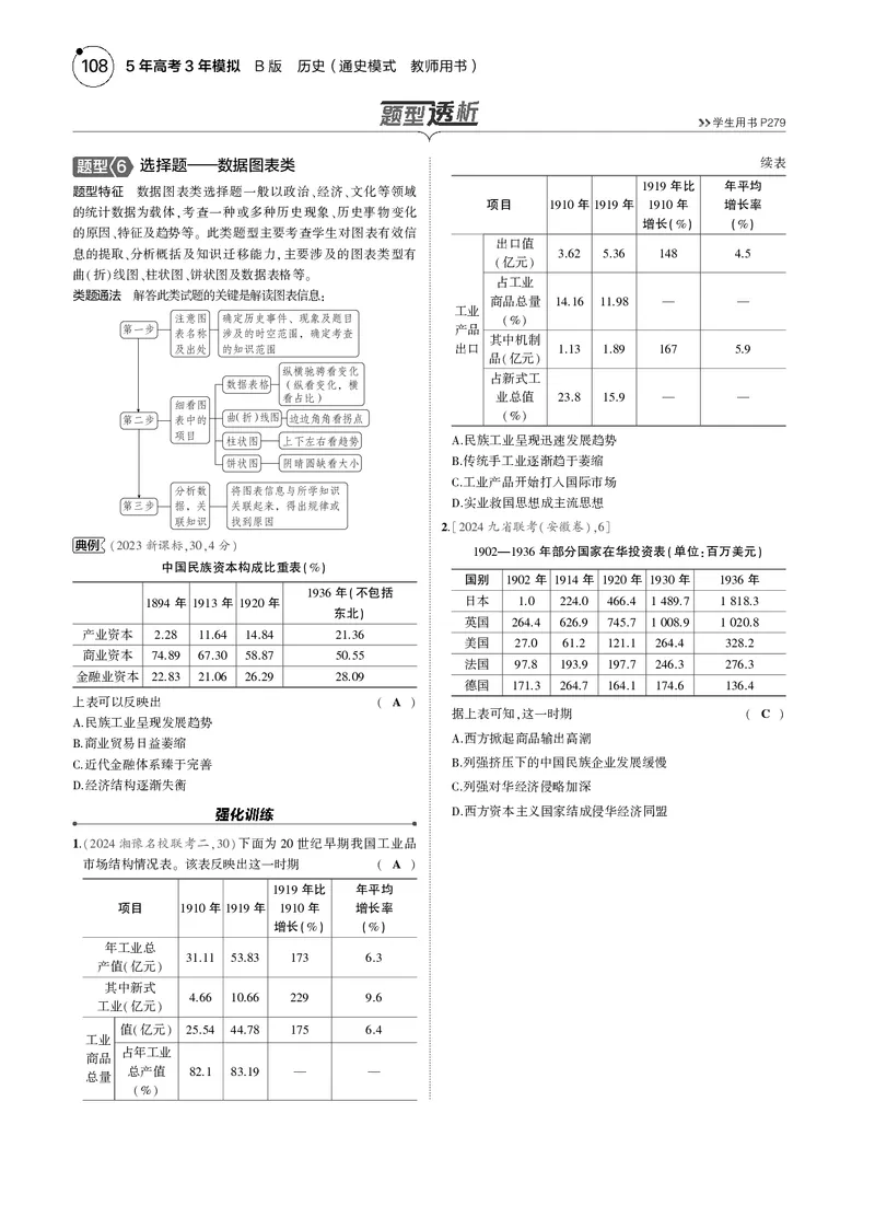 《1_5.2025版5·3版通史版教师用书PDF_2025版教学资源包_（总复习系列）2025版《5年高考3年模拟》新高考版B版（⭐全科）_2025版.新高考新教材版.高考总复习.通史.5·3B版_模块二中国近现代史》第5页预览
