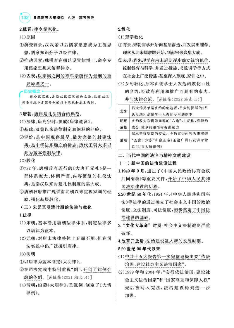 《1_5.2025版53A版新高考版讲解册教师用书PDF_2025版教学资源包_（总复习系列）2025版《5年高考3年模拟》新高考版A版（⭐全科）_2025版.新高考版.选考总复习.历史.5·3A版_4_PDF教参电子书_470》第3页预览