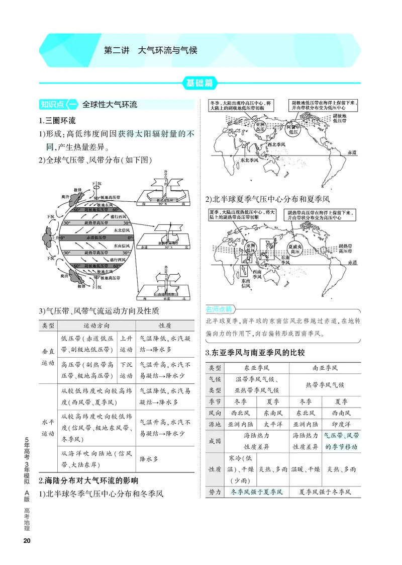 《2_4.PDF教参电子书——知识讲解册_2024版教学资源包_2024版.新高考版地理.5·3A版_4_专题三第二讲大气环流与气候_4_PDF教参电子书》第1页预览