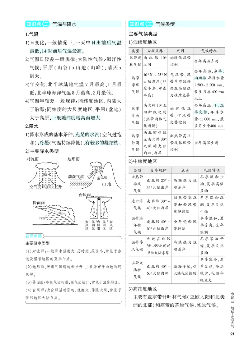 《2_4.PDF教参电子书——知识讲解册_2024版教学资源包_2024版.新高考版地理.5·3A版_4_专题三第二讲大气环流与气候_4_PDF教参电子书》第2页预览