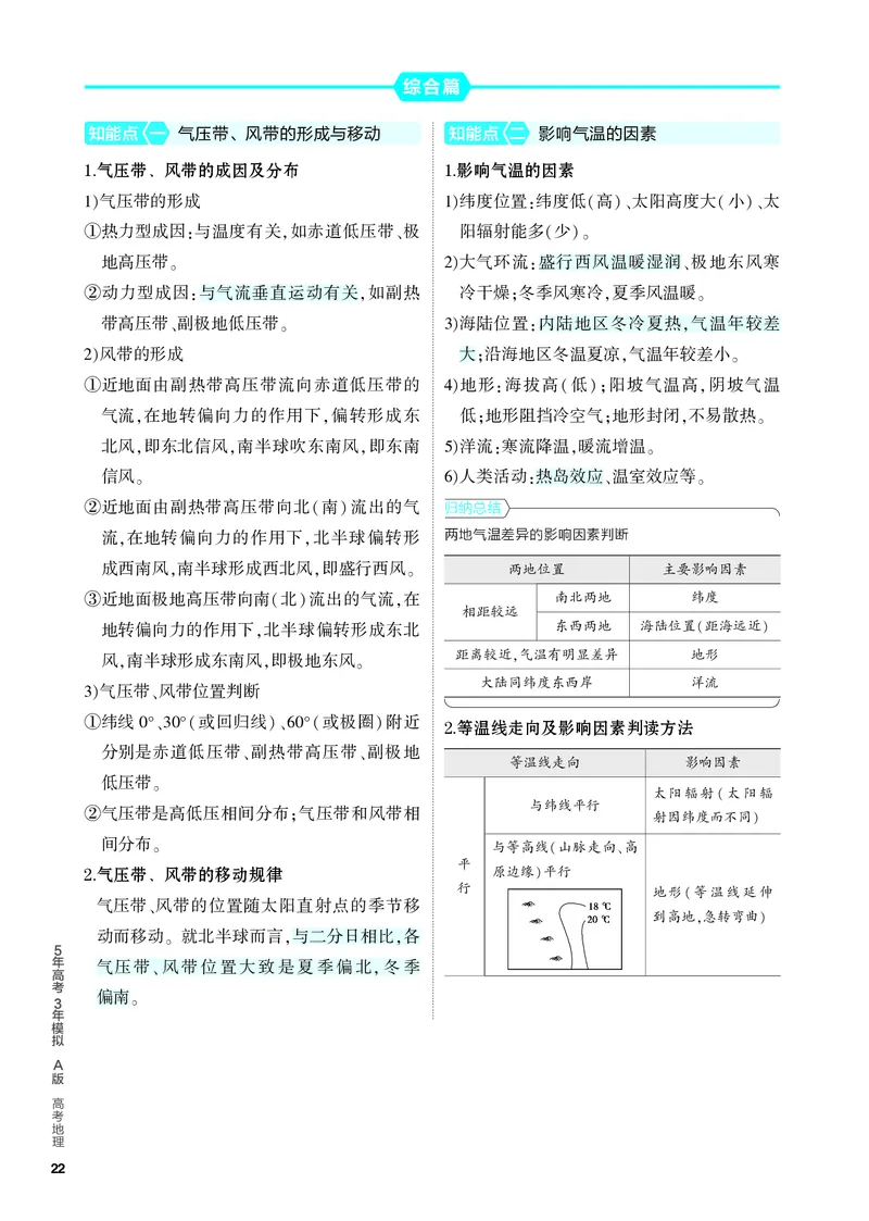 《2_4.PDF教参电子书——知识讲解册_2024版教学资源包_2024版.新高考版地理.5·3A版_4_专题三第二讲大气环流与气候_4_PDF教参电子书》第3页预览