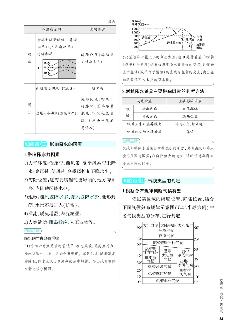 《2_4.PDF教参电子书——知识讲解册_2024版教学资源包_2024版.新高考版地理.5·3A版_4_专题三第二讲大气环流与气候_4_PDF教参电子书》第4页预览