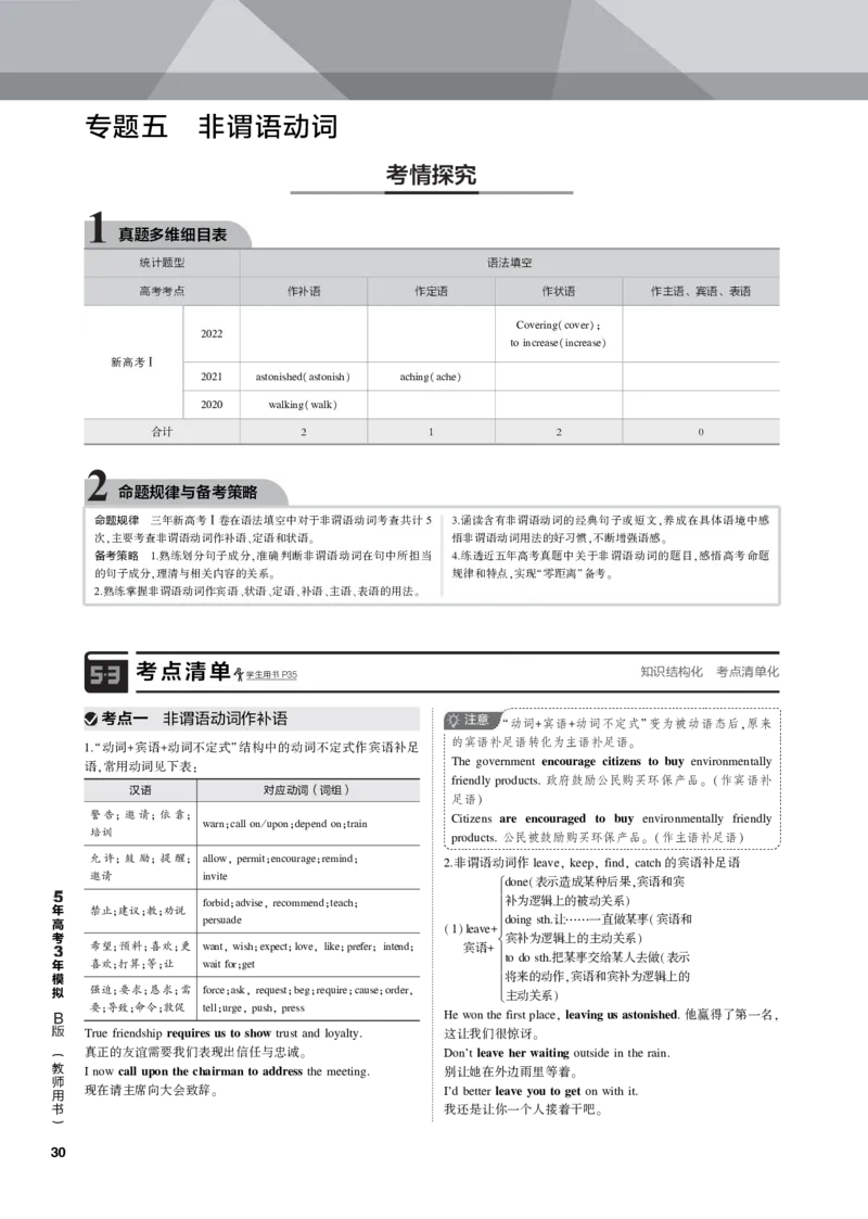 《1_专题五非谓语动词_2023版教学资源包_2023版新高考新教材版高考总复习英语5·3B版_1_第一部分英语基础知识_5_专题五　非谓语动词_2_专题电子书》第1页预览
