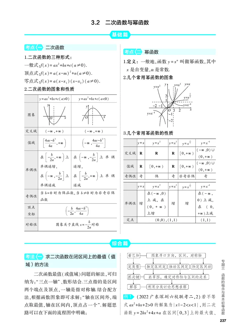 《2_3.2　二次函数与幂函数_2024版教学资源包_2024版.新高考版数学.5·3A版_6_专题三32二次函数与幂函数_4_PDF教参电子书》第1页预览