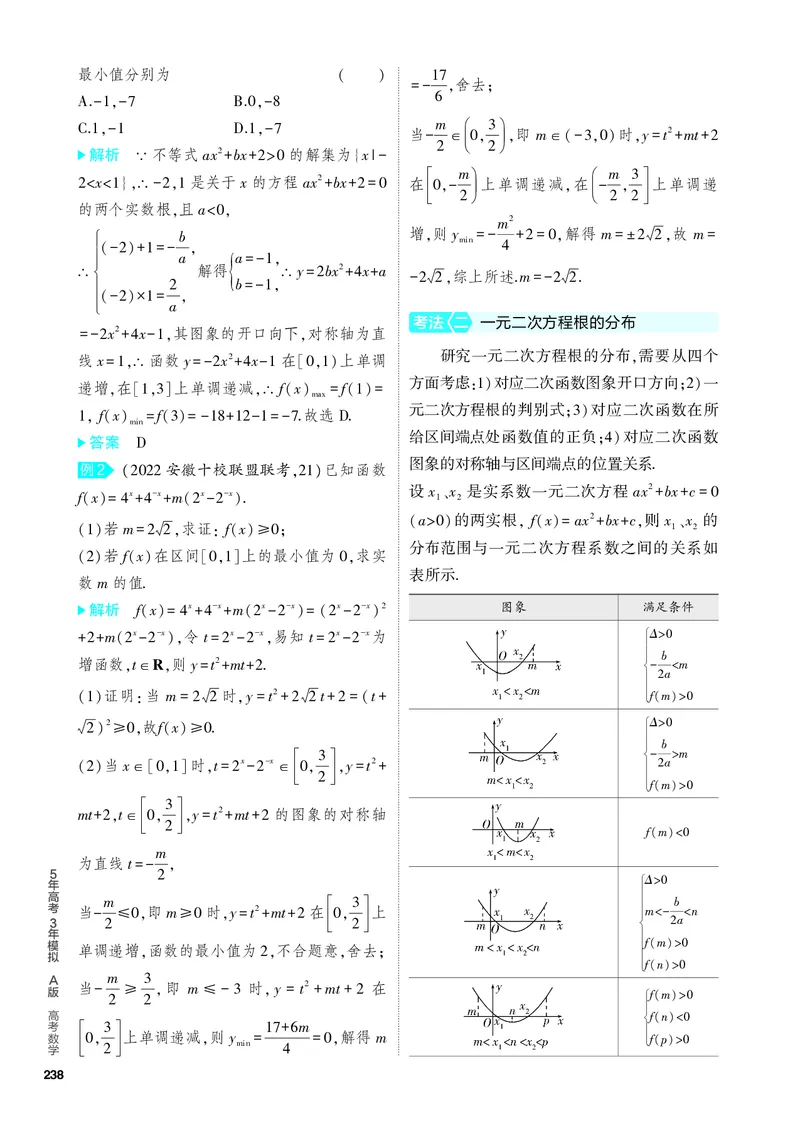 《2_3.2　二次函数与幂函数_2024版教学资源包_2024版.新高考版数学.5·3A版_6_专题三32二次函数与幂函数_4_PDF教参电子书》第2页预览