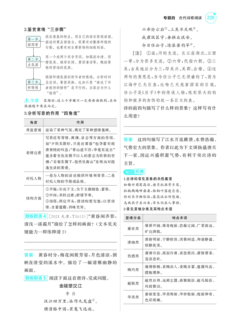 《1_4专题四　古代诗歌阅读_2025版教学资源包_（总复习系列）2025版《5年高考3年模拟》新高考版A版（⭐全科）_2025版.新高考版.高考总复习.语文.5·3A版_第一部分图书电子教参_讲练册》第5页预览