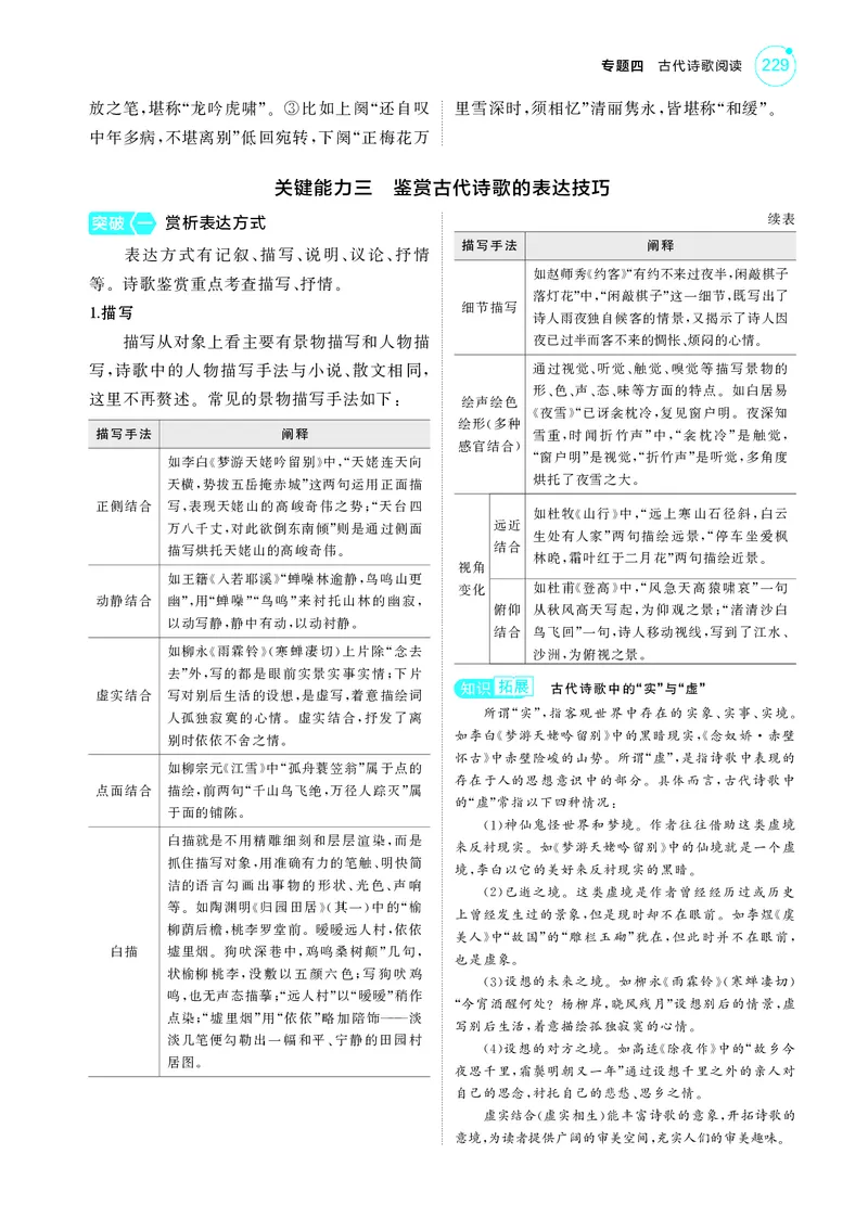 《1_4专题四　古代诗歌阅读_2025版教学资源包_（总复习系列）2025版《5年高考3年模拟》新高考版A版（⭐全科）_2025版.新高考版.高考总复习.语文.5·3A版_第一部分图书电子教参_讲练册》第9页预览