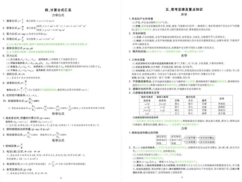 《知识卡B4_2026版《万维中考试题研究》多省合集_2026版《万唯中考-试题研究》重庆语数英物化道历_2026万唯中考试题研究重庆物理_封面》第2页预览
