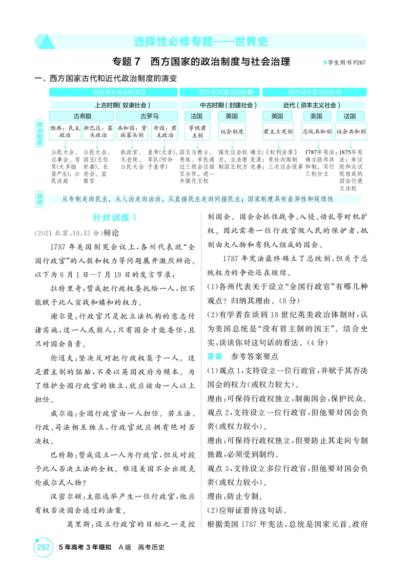 《1_18-选择性必修专题——世界史_2026版教学资源包_202653高考总复习A版_江苏版_2026版.江苏版.选考总复习.历史.5·3A版_二、教师用书PDF_第三部分世界史_选择性必修专题——世界史_1_精讲册PDF》第1页预览