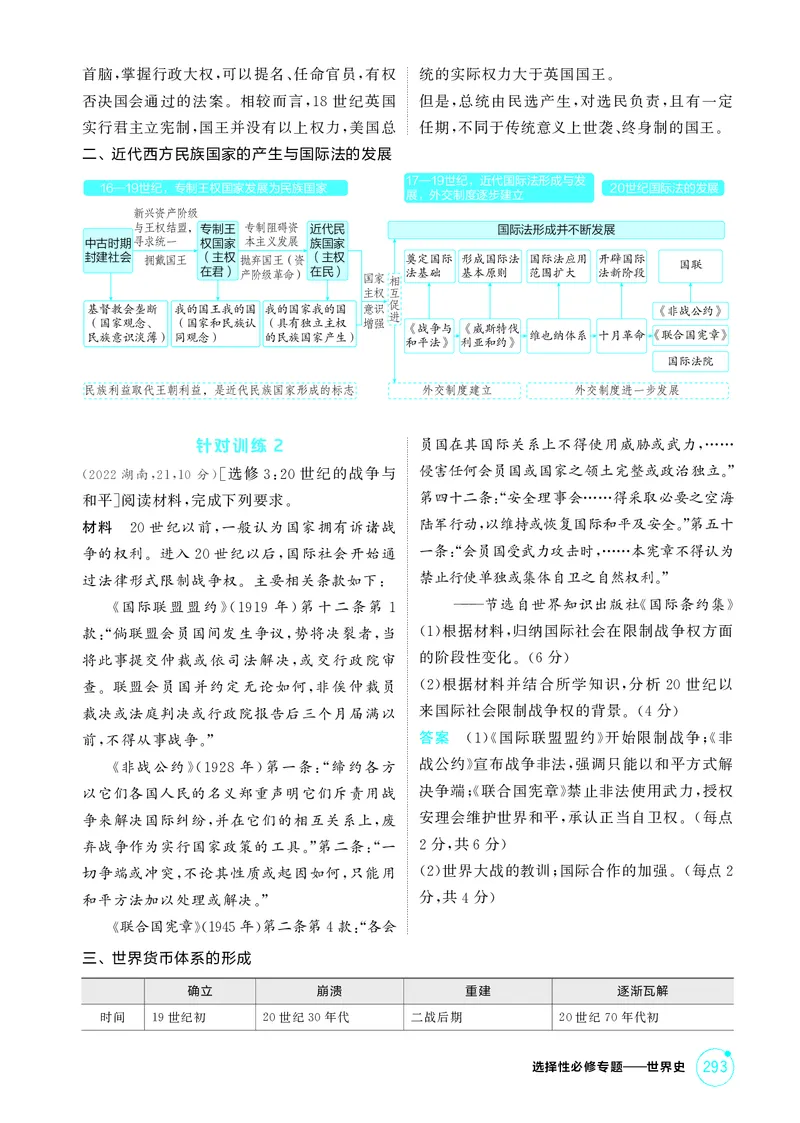 《1_18-选择性必修专题——世界史_2026版教学资源包_202653高考总复习A版_江苏版_2026版.江苏版.选考总复习.历史.5·3A版_二、教师用书PDF_第三部分世界史_选择性必修专题——世界史_1_精讲册PDF》第2页预览