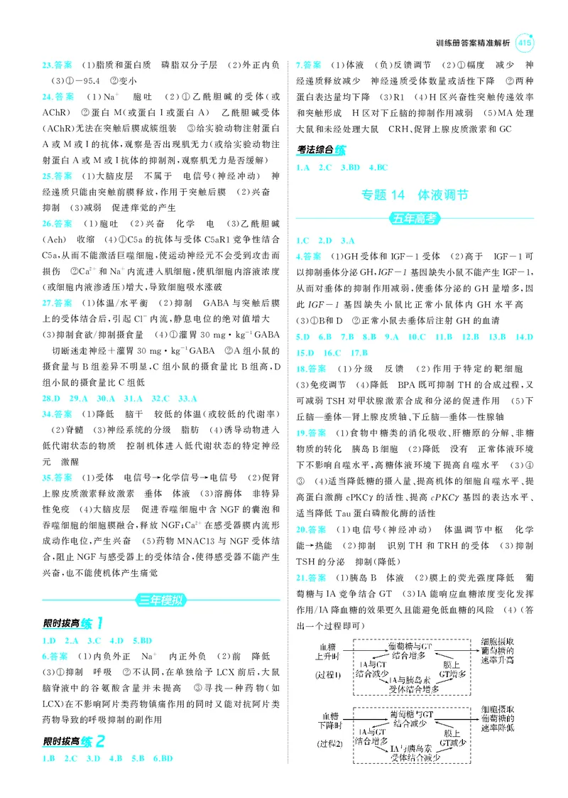 《1_25版53A新高考生物答案速查_2025版教学资源包_（总复习系列）2025版《5年高考3年模拟》新高考版A版（⭐全科）_2025版.新高考版.选考总复习.生物.5·3A版_第三部分答案速查_1_答案速查》第7页预览